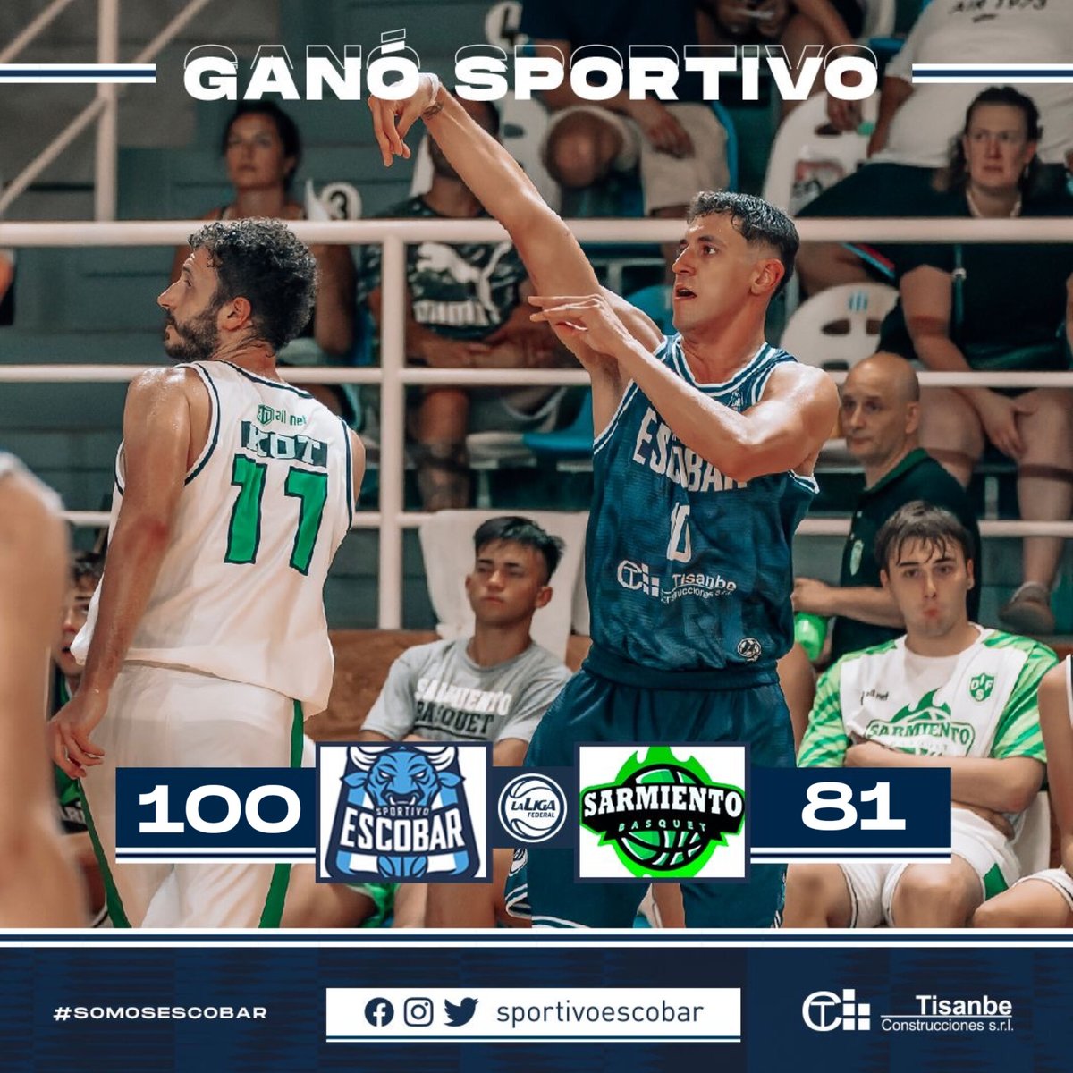 💥 ¡¡GANOOOO EL ALBICELESTEEE!! 💥
Nuevo triunfo en 2 presentaciones para encarar el primer encuentro de visitante este lunes ante Pinocho

🔵⚪ #Sportivo 1️⃣0️⃣0️⃣
⚪🟢 <a href="/ISarmientosl/">Institucion_SarmientoSL CUENTA OFICIAL</a> 8️⃣1️⃣

💥🧠 <a href="/LuchoTantos/">LuchoTantos</a> 21pts + 9reb + 10as (36 val)
☄️🐻 <a href="/gioandthiago/">alejandro pappalardi</a> 23pts + 6reb

#SomosEscobar