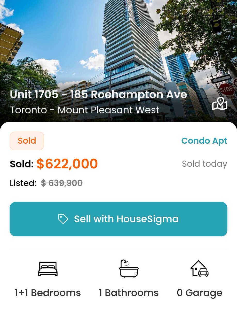 TOHousingSmash's tweet photo. 1705-185 Roehampton, Toronto Midtown
-Sold March 2020 for $660,500
-Just Re-Sold for $622,000
East view, not close enough to Yonge-Eglinton corner for me.........
#tocondos https://t.co/5ALU1pH92r