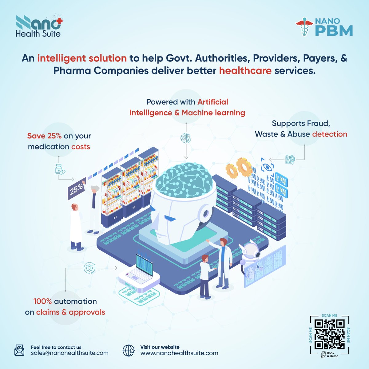 NanoHealthSuite's tweet photo. When it comes to claims processing &amp; pharmacy approvals, you can only rely on trusted software. Our Pharmacy Benefit Management System is regulatory compliant in 36 countries around the world

Book a demo: sales@nanohealthsuite.com

#pharmacybenefit #pbm #nanopbm #nanohealthsuite https://t.co/cyG2ZUSowU