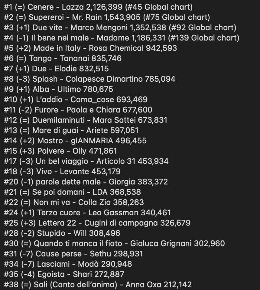 FosGn1saAAA2GHi?format=jpg&name=medium