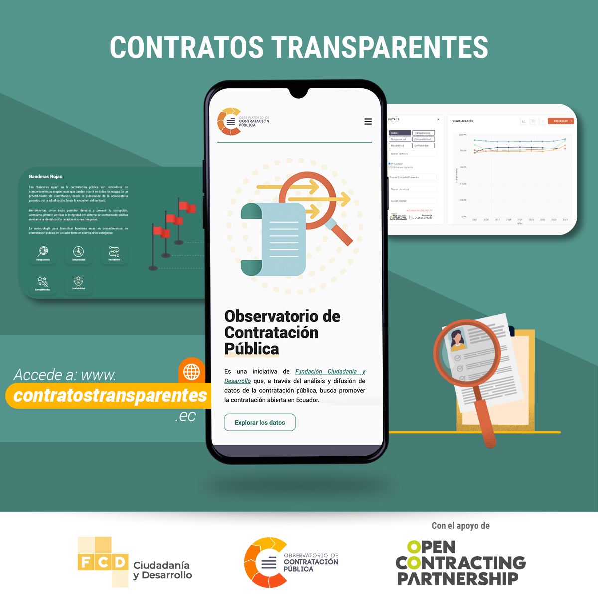 Observatorio de Contratación Pública tweet media