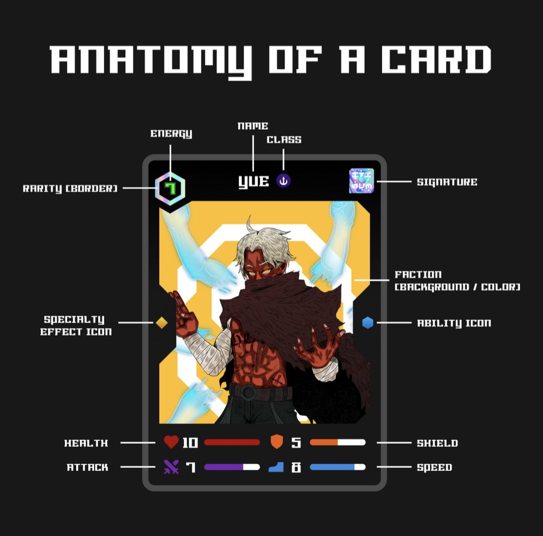 akizeni's tweet photo. @MacrocosmP2E Here's a screenshot of the game I'm currently waiting for! 👀

Check it out– it's @RetzarkGame! A card battle #Web3 game that'll surely keep you on your toes. You can play with friends in minutes &amp; win rewards 🎁

The journey starts in Arondaze 🗺️
🌐 https://t.co/o0rB69UZPH https://t.co/6inW0ZHCQC