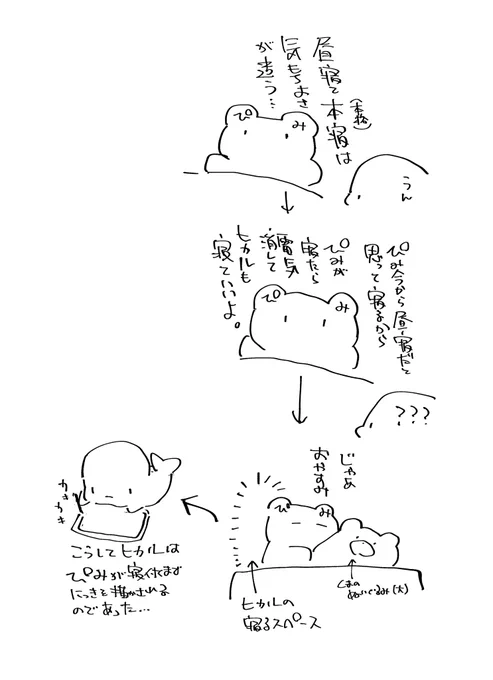 ぴみにっき 