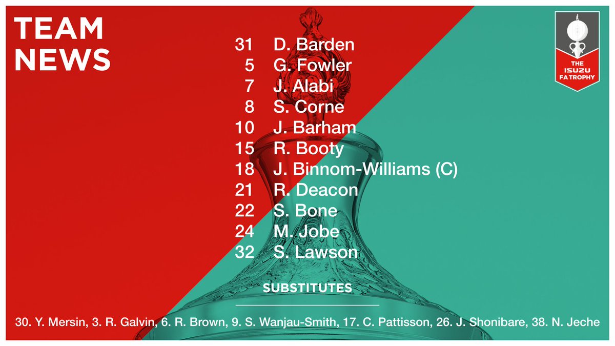 maidstoneunited's tweet photo. Afternoon everyone from The Silverlake Stadium 👋 🏆

📝 Here is your Stones team for this FA Trophy 5th Round tie 👇

⚽️ Alabi and Barham both start up top

👊 Sol and Raphe both return from injury

✍️ Josh Shonibare starts on the bench

#UpTheStones 🖤💛 https://t.co/E4ownsqpdZ