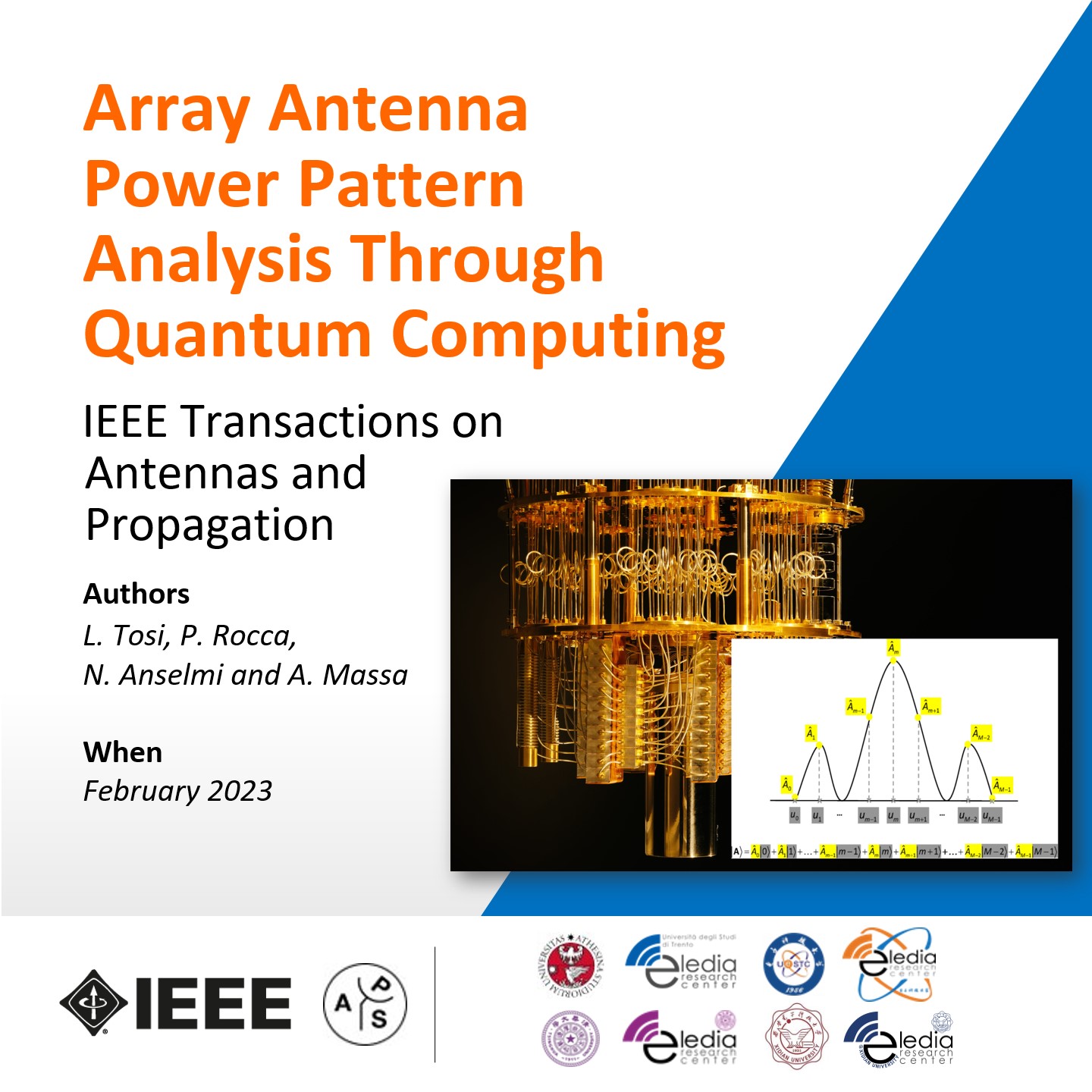 IEEE Transactions on Antennas and Propagation (ieeetap) / Twitter