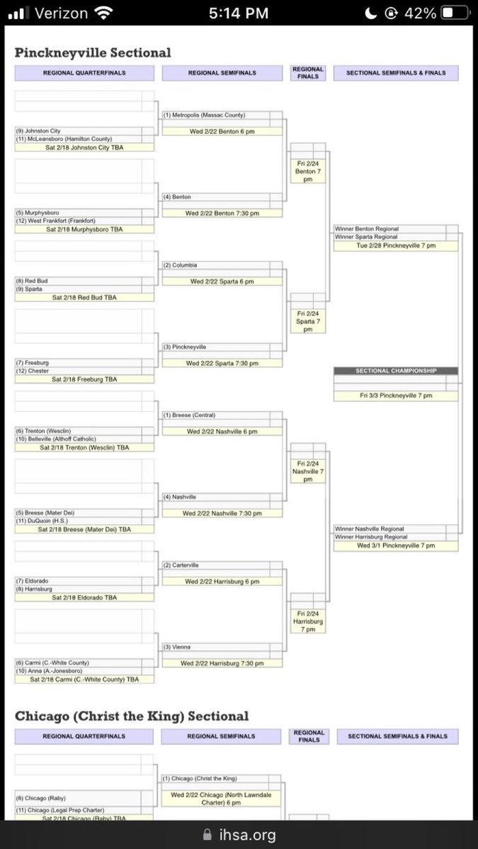 Here is the Pinckneyville sectional bracket. Hornets host the regional and will play the MD -DuQuoin winner on 2/22 at 7:30