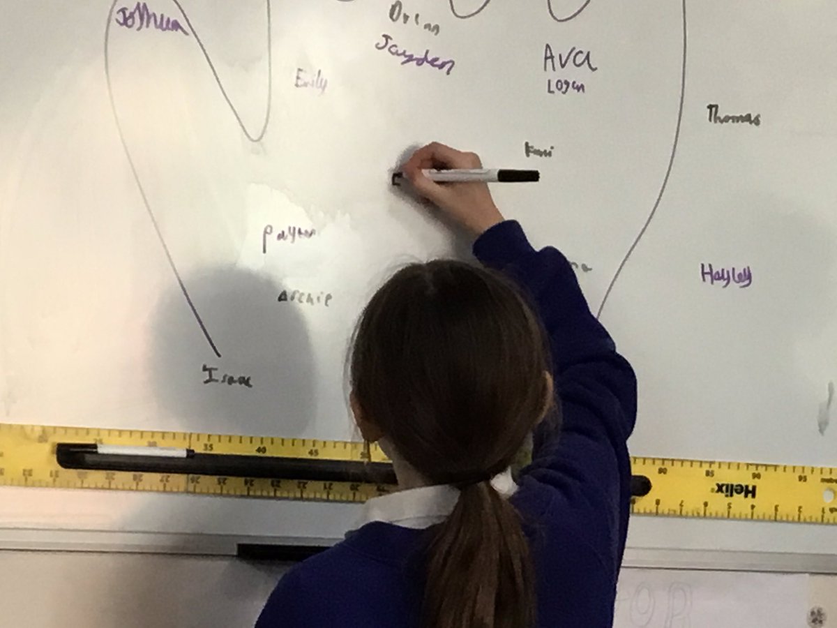 LeysFarm's tweet photo. Class Connections for Children's Mental Health Week. Class 4W really enjoyed pairing up with other children to discover their likes. This activity also fit nicely with 'Find Someone Who' for Kagan structures. #LFJSPSHE #childrensmentalhealthweek2023 @KaganOnline https://t.co/INXP7Khc9x