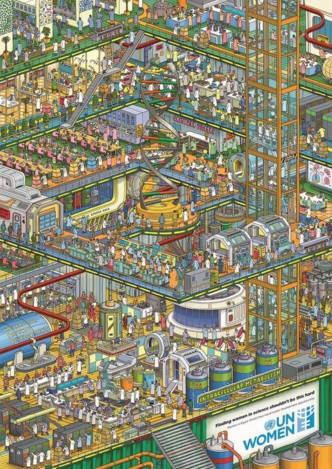 UN Women (@un_women) on Twitter photo 🔍Finding #WomenInScience shouldn't be this hard.🙍♀️ 🔍Finding #WomenInScience shouldn't be this hard.🙍♀️