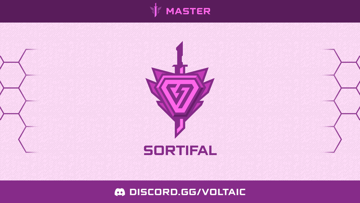 GH Sorti- Buying skins tweet media