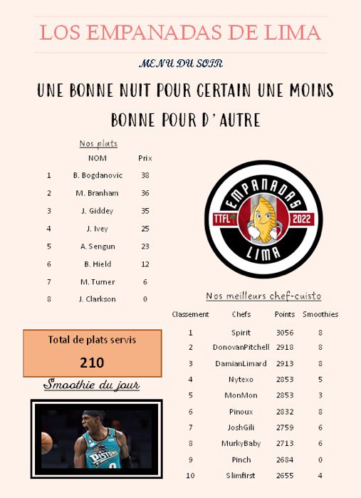 Deck 1️⃣7️⃣ / Pick 1️⃣1️⃣3️⃣