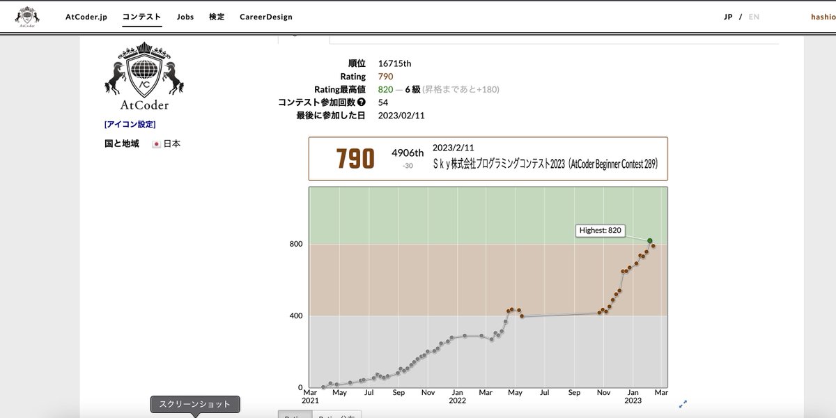 haasiii23's tweet photo. 入茶

#atcoder #abc289 https://t.co/9e1DyyoEWt