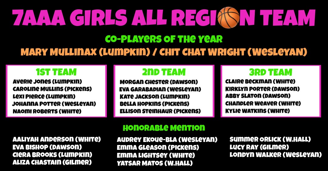 CoachDaniWright's tweet photo. Congrats to all of these ladies! Very well deserving in such a competitive Region!
@AlizaChastain @Lucy_Ray44 https://t.co/xaPVd9mE9O