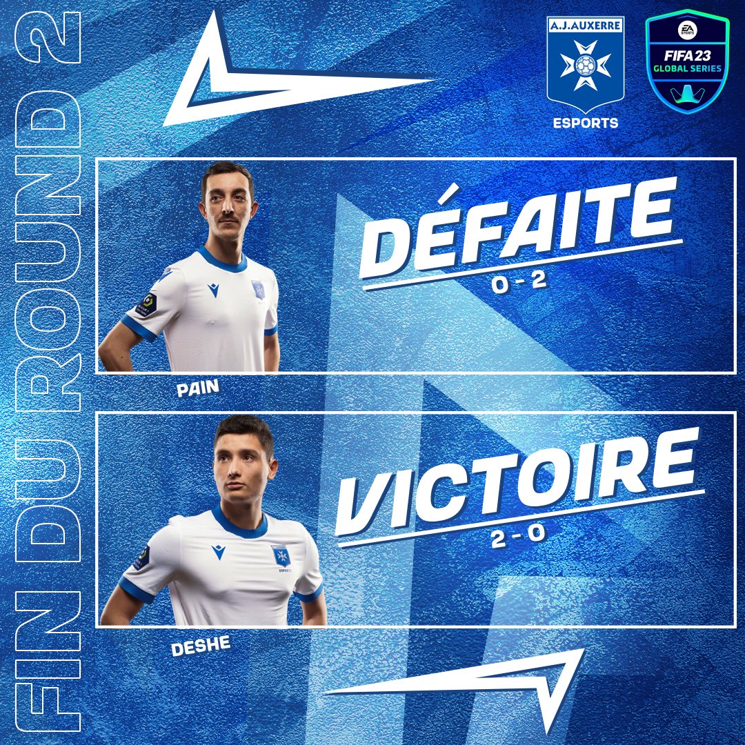 ajaesports_'s tweet photo. 🏆 #FGS1 #FIFA23
Malgré les soucis techniques, @deshe74 s'impose largement 8-4 👏 ! @Pain_FIFA n'a déjà plus le droit à l'erreur.
𝐀𝐋𝐋𝐄𝐙 𝐥’𝐀𝐉𝐀 !!! 🔵⚪️
📺 https://t.co/ZuHpaqgTvv
#TeamAJA 🔵⚪️ https://t.co/M8j0DfzgAw