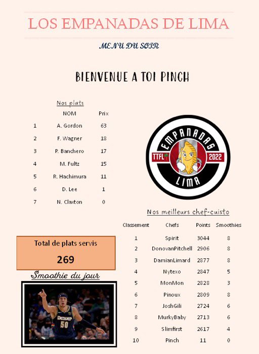 Deck 1️⃣7️⃣ / Pick 1️⃣1️⃣2️⃣