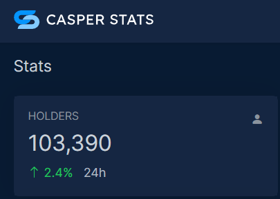 Kevin_Cage_'s tweet photo. $CSPR Holders 👻

https://t.co/hV4uLCHahe https://t.co/xGkJMsx5Mm