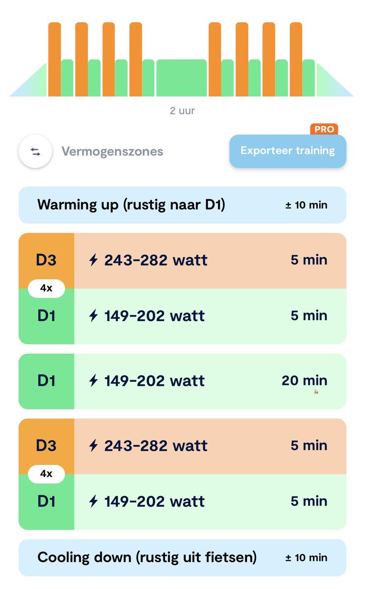 Tarheel1311's tweet photo. Ik zie hier een klein beetje tegenop… #afzien #zwiften #zweetenenafzien #bloktraining https://t.co/PKWiUjAnD9