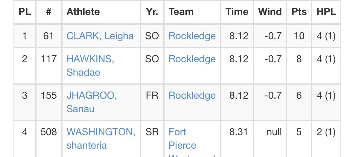 Shadae Hawkins tweet media