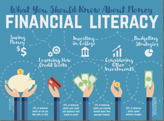 leverage_cr's tweet photo. #YouCanNotResolveWhatYouCanNotFace

#HappyBlackHistoryMonth
#FiftyYearsOfHipHop

#TalkFinancesWithAnExpert @yonkerslibrary 12 noon #Saturday’s 

As the New Chair of the #EconomicDevelopmentCommittee of the #Yonkers #NAACP Unit 2188 #financialliteracy must become a priority. https://t.co/rdJAkTTYhr