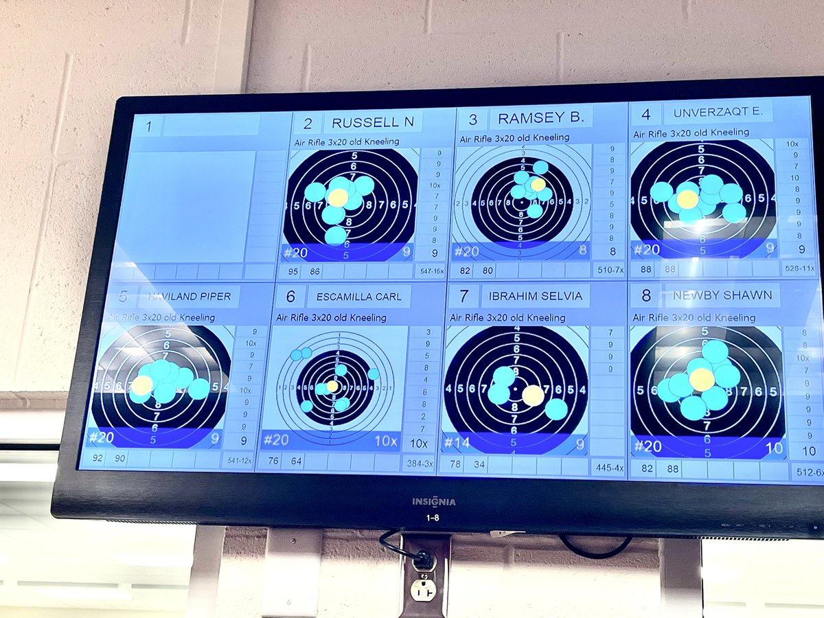 paynejt's tweet photo. @CreekAthletics1 SCHS Rifle Team competing at the TN Jr Olympic Qualification Regional Match at MBA Friday night in Nashville. Results Sat night. https://t.co/7T7kVaUa5O