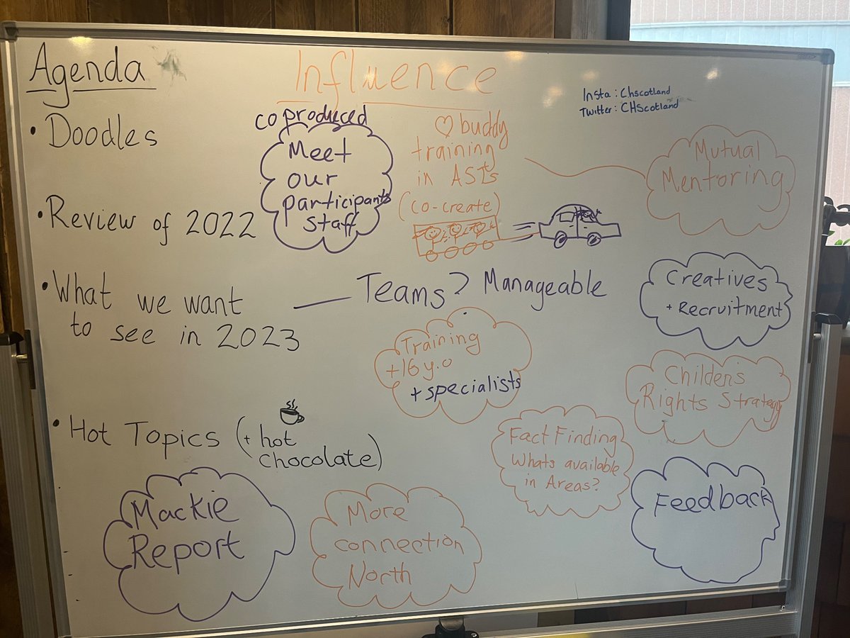 A flying start to the year with our CHS Participation Group #stronglyinfluencing <a href="/CHScotland/">Children's Hearings Scotland</a>