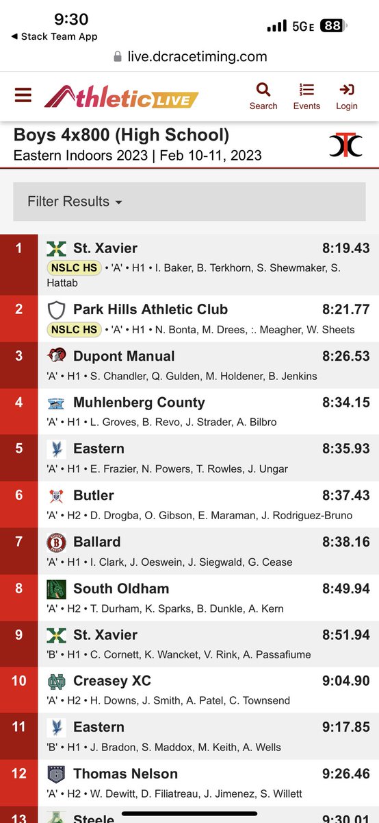 StXTigersXCTF's tweet image. Tiger 4X800m relay team won at Eastern Indoor with a KY state leading time of 8:19.43! 🐅🐅🐅

#WeAreStX
