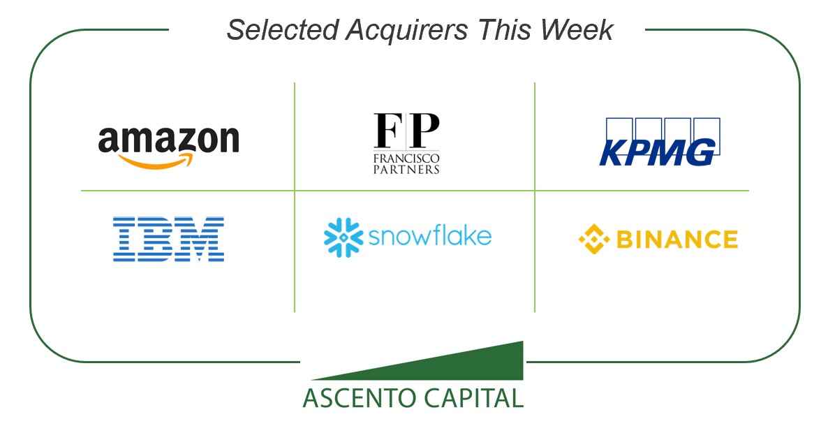 benboissevain's tweet photo. Top Ten Tech M&amp;A Transactions This Week 2/10/23 by Ascento Capital #techmna #tech #technology #technologynews #MnA #divestitures #mergers #acquisitions #mergersandacquisitions #AscentoCapital https://t.co/2LzCkJPlx1 https://t.co/PdUWT7MrQr