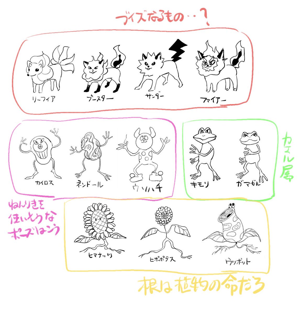 そういえばうろポケの癖 
