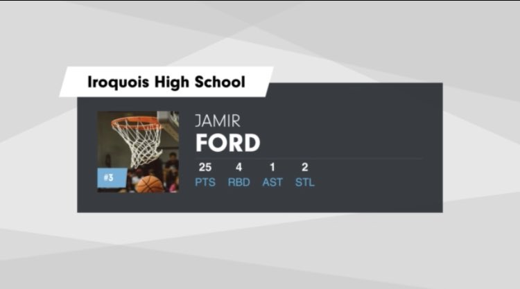 Jamirford3's tweet photo. #underatedplayer https://t.co/gs7dk5eL24
