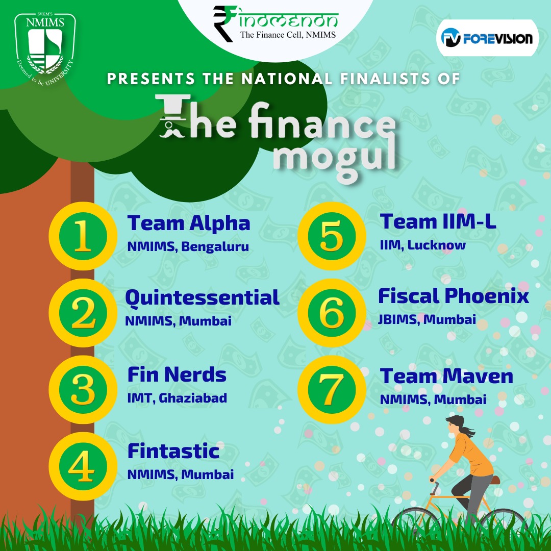 nmims_finomenon's tweet photo. Presenting the National Finalists of our M&amp;A case study competition, The Finance Mogul 👑

To all the finalists, brace yourself as it's gonna get tougher now! Only the BEST will survive. 😎
#mba #mergers #acquisitions #Finance https://t.co/piyqXlSXtb