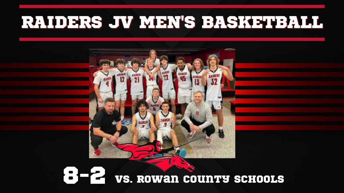 The JV Raiders finished the season with a W over the rival, Carson last night. With this win, the JV Raiders finished the season 8-2 vs RoCo teams. 

Great season, Raiders! 🏀

#RaidersRise
#BeatYesterday