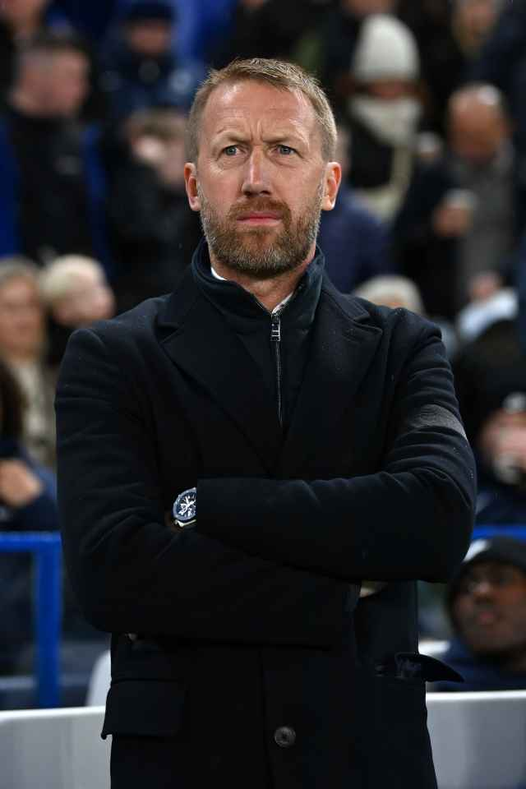Chelsea fans, if you were Todd Boehly, what would you do?

1. Likes for Sack potter, appoint Luis Enrique
2. Retweets for stick with Graham Potter