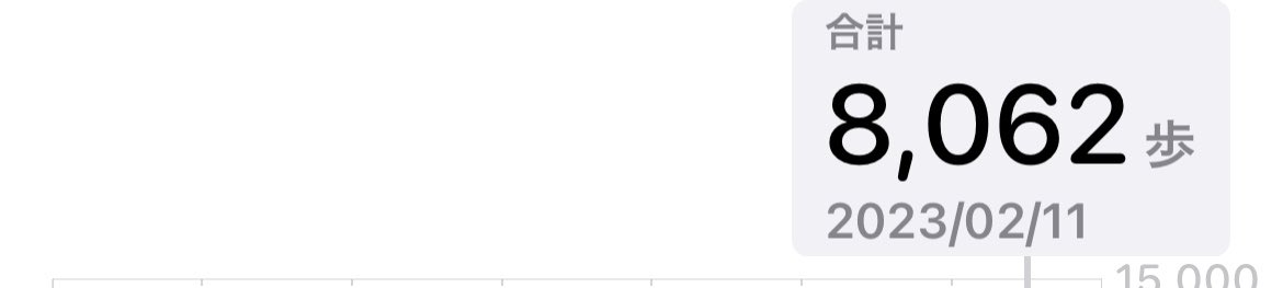moccca_a_a02's tweet photo. 2/11(土) 記録Day24［2ヶ月目の6日目］
○摂取:314kcal (-886kcal)
○消費:216kcal
［1w目標:-5492kcal］
○ジム: -(1w 1回)
ファスティング回復期2日目！毎週土曜はジム行ってるのに行く気力がなくて行けなかった😭今日も朝の酵素ドリンクうけつけない😵お昼に梅流しと夜に軽めのご飯食べた！ https://t.co/3XFBoa9mv3