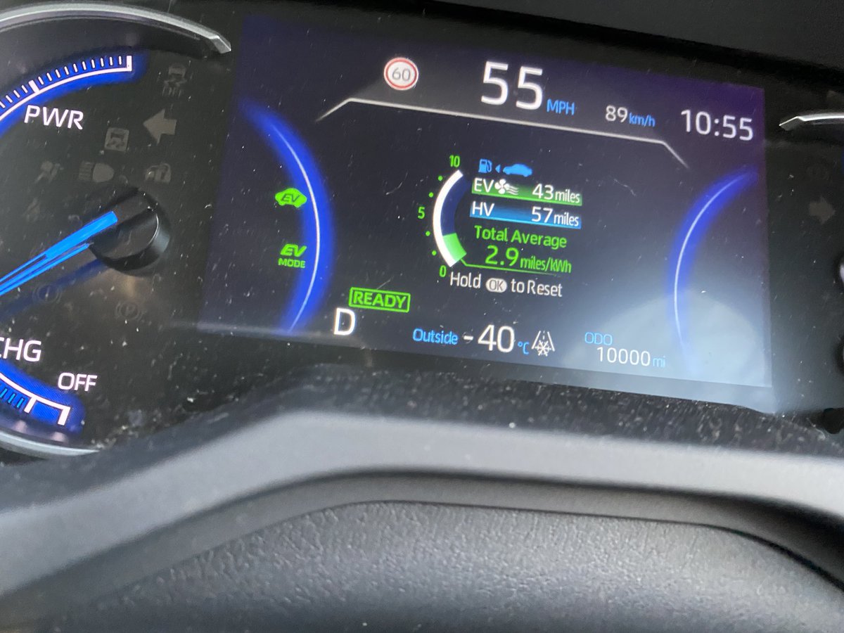 JHilaryG's tweet photo. Car heater still not working despite 3 visits to Toyota Aberdeen ( last time for 3 weeks !! ) @ToyotaUK  about time it got sorted . Still under warranty. Not a year old yet ! Outside temp high then low within seconds +50 -50  -38 all within minutes ! https://t.co/KVbK9u4ZZl