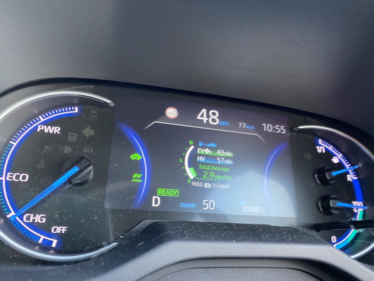 JHilaryG's tweet photo. Car heater still not working despite 3 visits to Toyota Aberdeen ( last time for 3 weeks !! ) @ToyotaUK  about time it got sorted . Still under warranty. Not a year old yet ! Outside temp high then low within seconds +50 -50  -38 all within minutes ! https://t.co/KVbK9u4ZZl