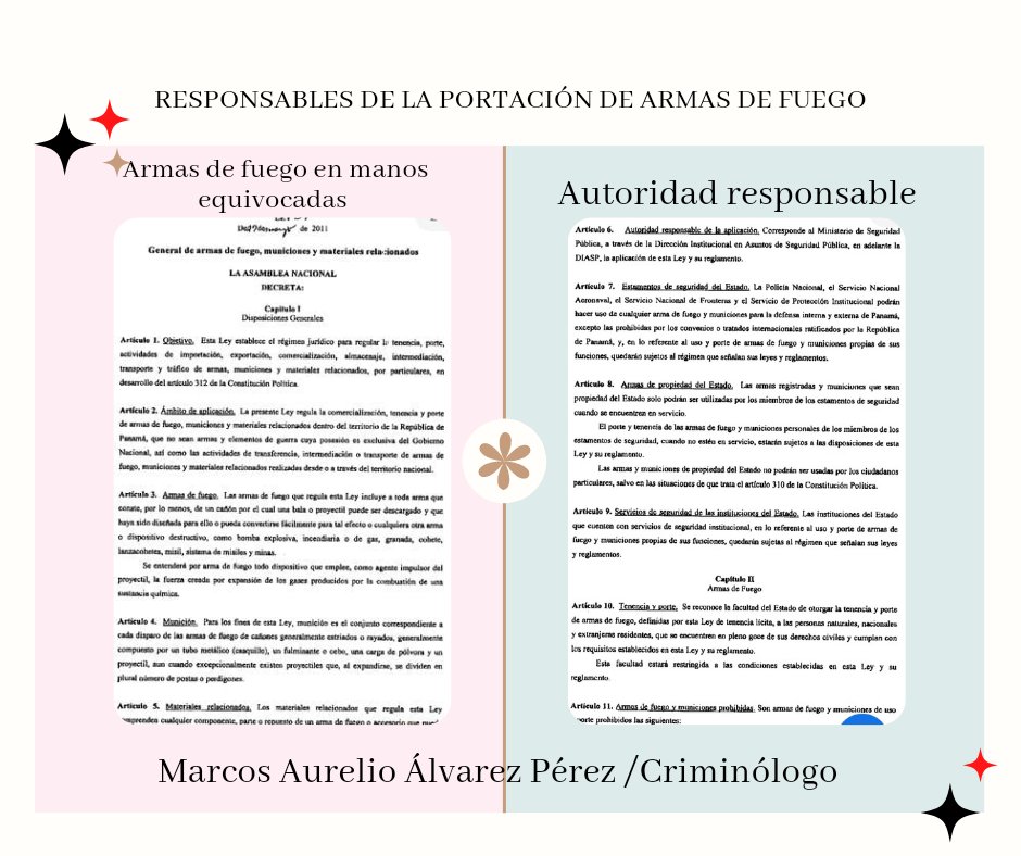 amaapchino's tweet photo. En #PanamaSeHunde la violencia aparte de estilo de vida casi generalizada se ha convertido en el modus operandi de los delincuentes criollos y del crimen organizado; usan armas de fuego de alto calibre que sólo pertenecen a la custodia de los #estamentosdeseguridad
#MAAP
#ptys https://t.co/IQCNinZ0PP