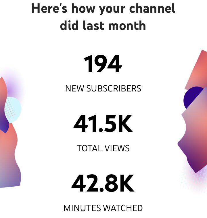 TeacherHamHQ's tweet photo. Huge gratitude for the January 2023 stats on my Teacher Ham YouTube channel. Thx to everyone for your support. 🙏❤️☺️🐷 

https://t.co/n2xVhJ5X2R
https://t.co/fCdjXHYQnj
https://t.co/GvSF3p6fBo
#MyMonthOnYouTube https://t.co/VbNCG42frM
