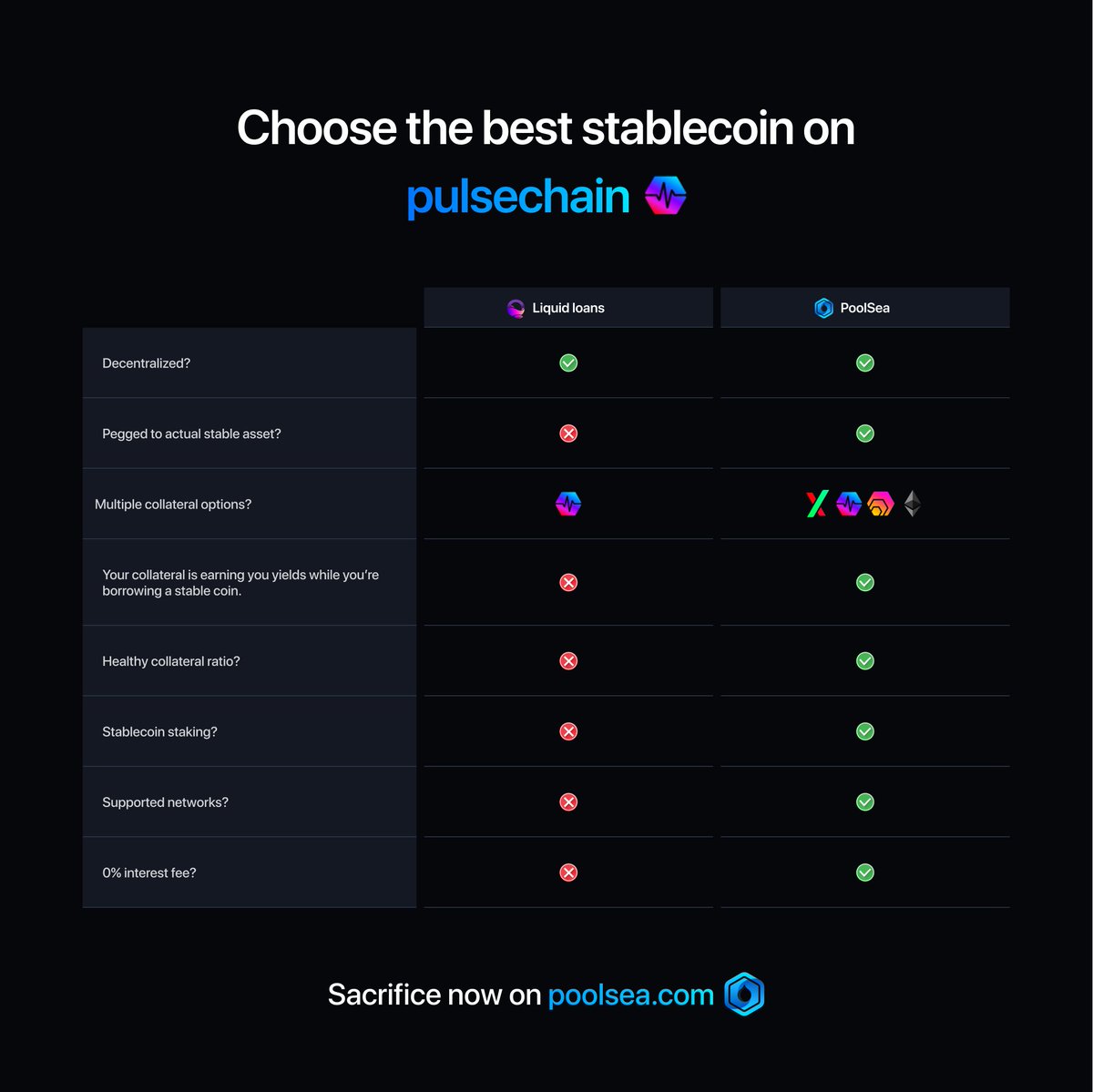 PoolSeaCom's tweet image. Which one will you choose?
