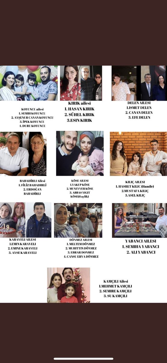 haticeBall20's tweet photo. ‼️BİR BİNADAN 30 KİŞİ KAYIP‼️ Güzelburç mahallesi zümrüt caddesi İLKE APARTMANI  no:7 enkaz kaldırma çalışmaları bitti. Fotoğraftaki 30 kişiye enkazda ulaşılamadı. Kayıp kişilerin aileleri yakınlarını hastanelerde arıyorlar. Fakat bulamıyorlar.++ https://t.co/OOfCf1Gz0i