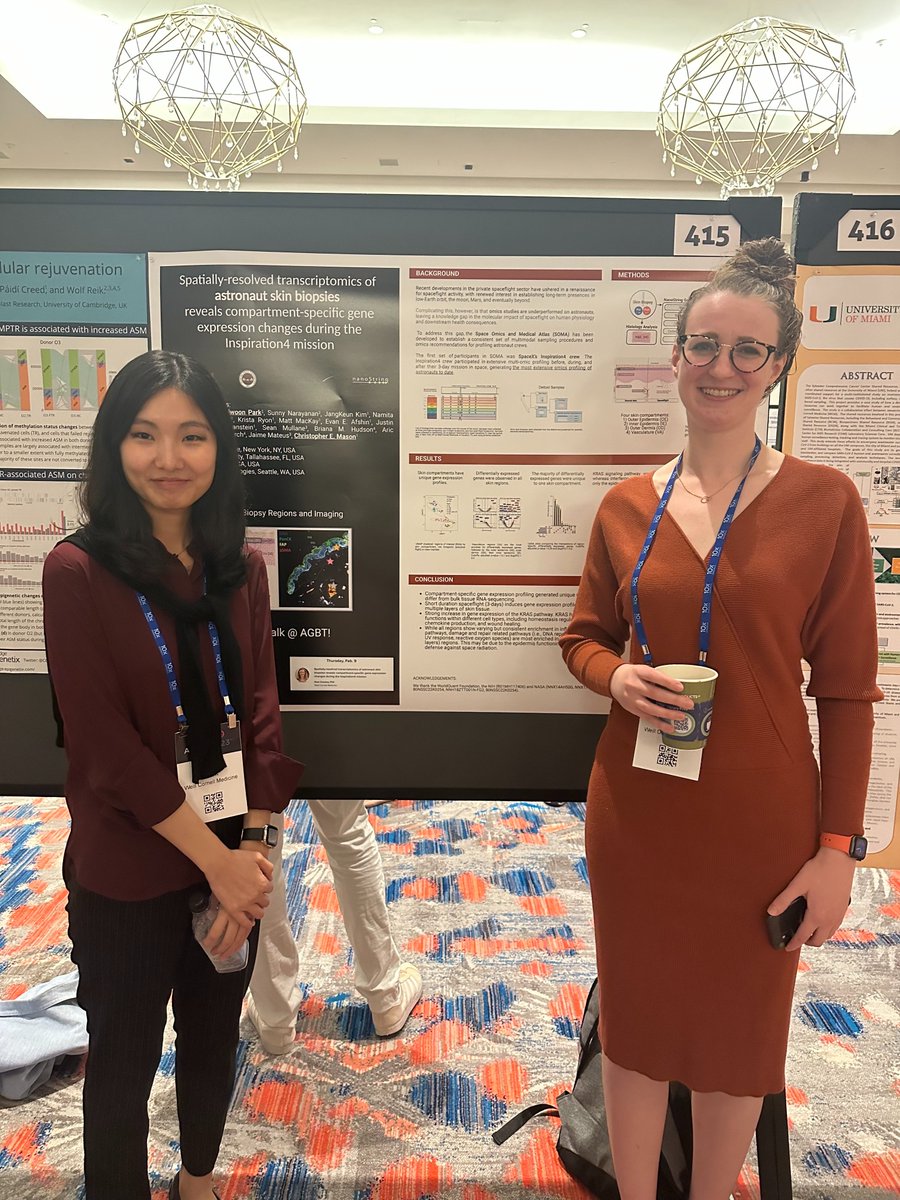 @JIWOONPARK_ and I presented results from @nanostringtech GeoMx spatial profiling of skin biopsies from the @inspiration4x crew

#agbt23 #inspiration4