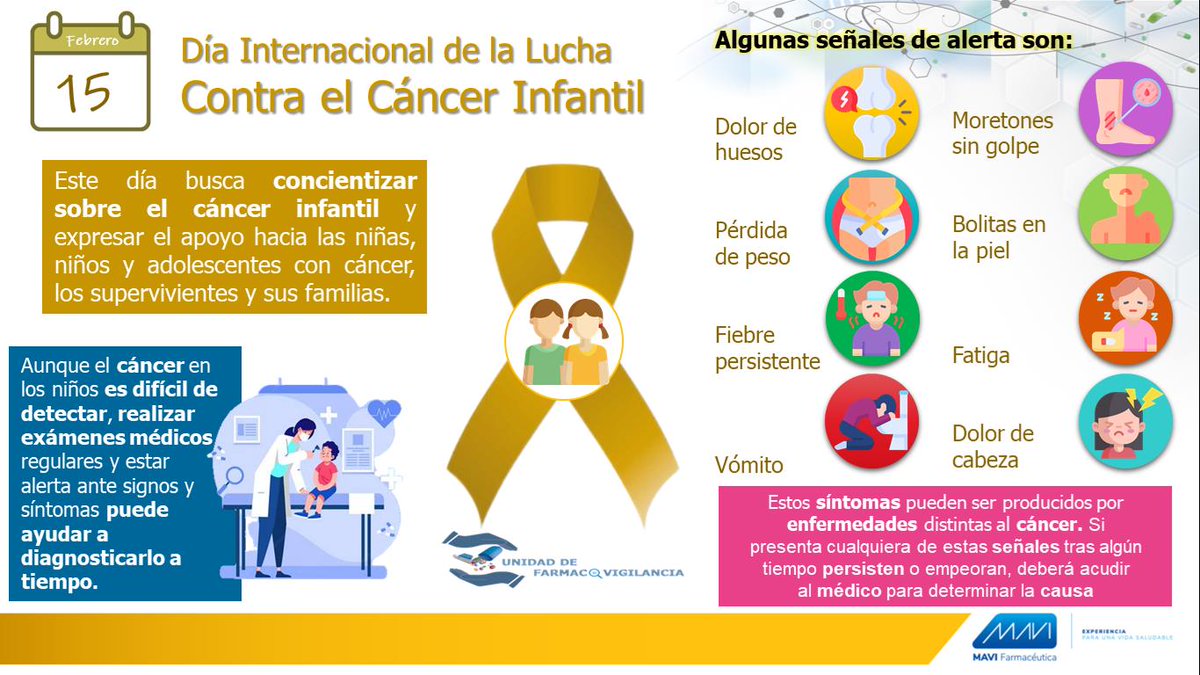 #FelizSabado ¿Sabías que el próximo 15 de febrero se conmemora el día internacional de la lucha contra el cáncer infantil? 🟡👧👦
Te dejamos algunos datos que te ayudarán, si conoces a alguien que pueda necesitar esta información, compártela.