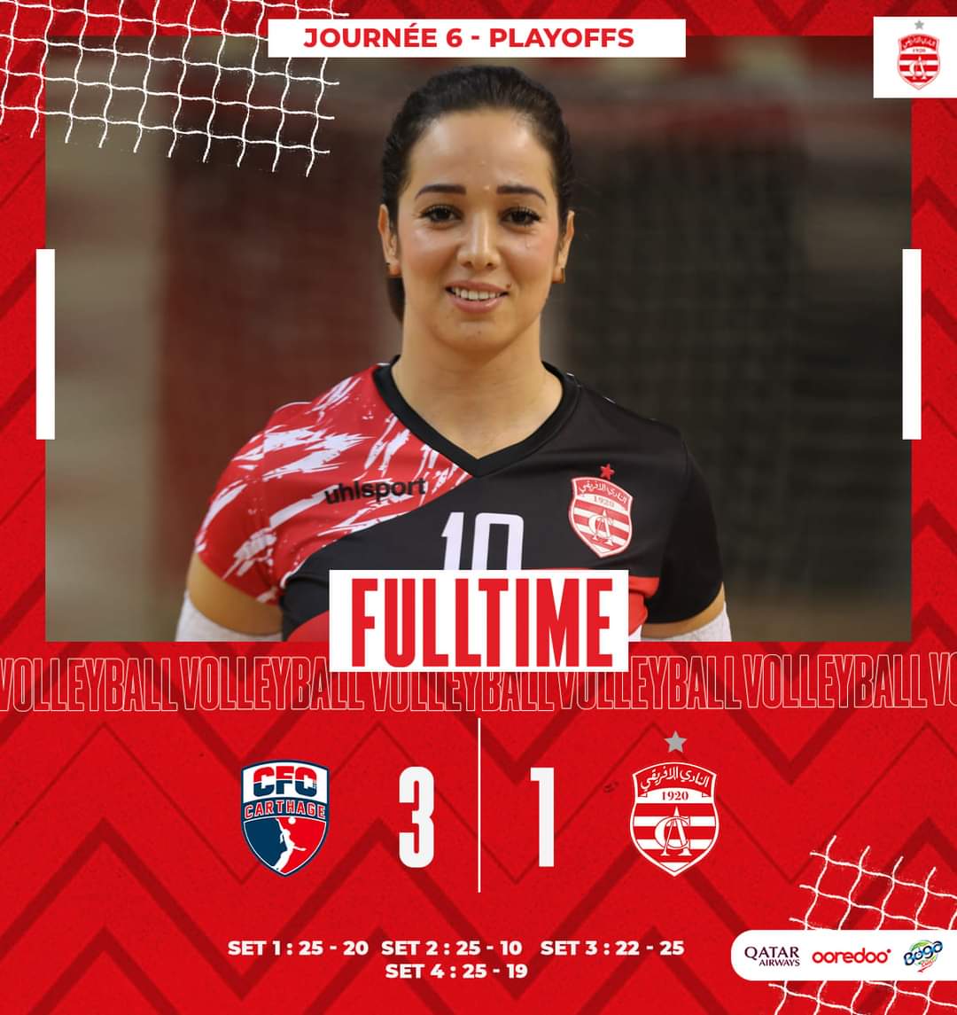 clubafricain's tweet photo. #Volleyball 🏐 𝐅𝐮𝐥𝐥𝐓𝐢𝐦𝐞 🏐  J  6️⃣ Play-Off  #CFCCA
C F Carthage   3 - 1   #ClubAfricain 🔴⚪ https://t.co/wlwC26yvFO