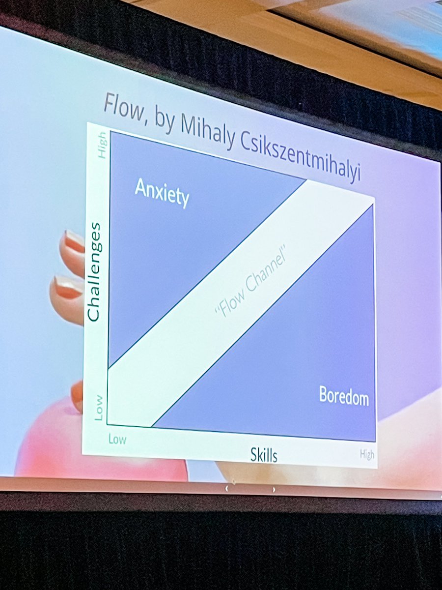 AnnieHeadSTEM's tweet photo. Loved this keynote from @yaymath about anxiety, inadequacy, and the culture of learning! 
🗣️“The goal is to match the skill to the challenge!”
#T3IC #STEM #SCIENCE #MATH https://t.co/zvMhViRirb