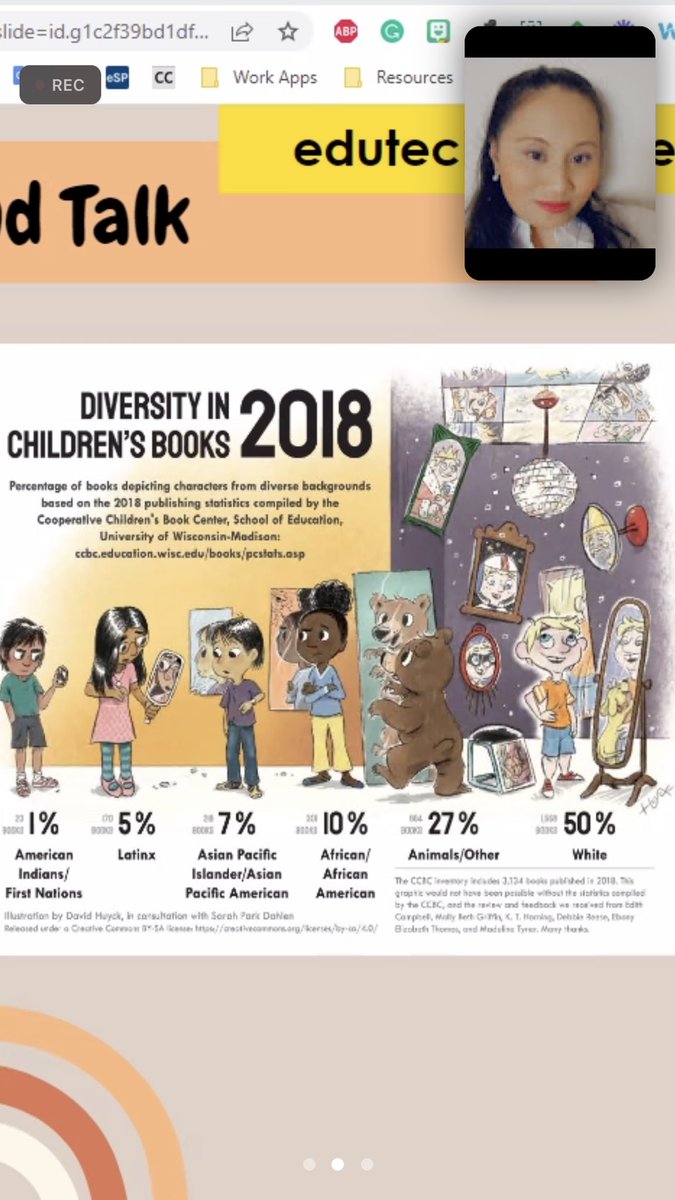 #LiteracyMatters #katybilingual - We need to encourage students of diverse cultures and races to become authors so everyone is represented equally in books