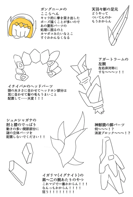 シンフォギアの描きたくないところ一覧です 