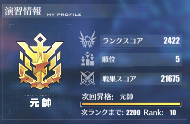 _umi's tweet photo. 久々に元帥になれて嬉しい
挑戦回数を忘れずに自分のやれる時間帯で消化していくのが大事と言う事が分かった https://t.co/iFdO7NWvOH