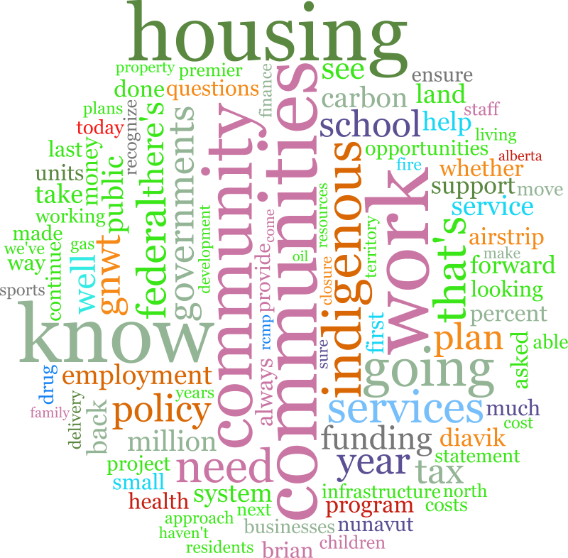 Hansard Blues for Friday February 10, 2023 @ hansard.opennwt.ca/debates/2023/2… #wordoftheday is 'work' #nwtpoli