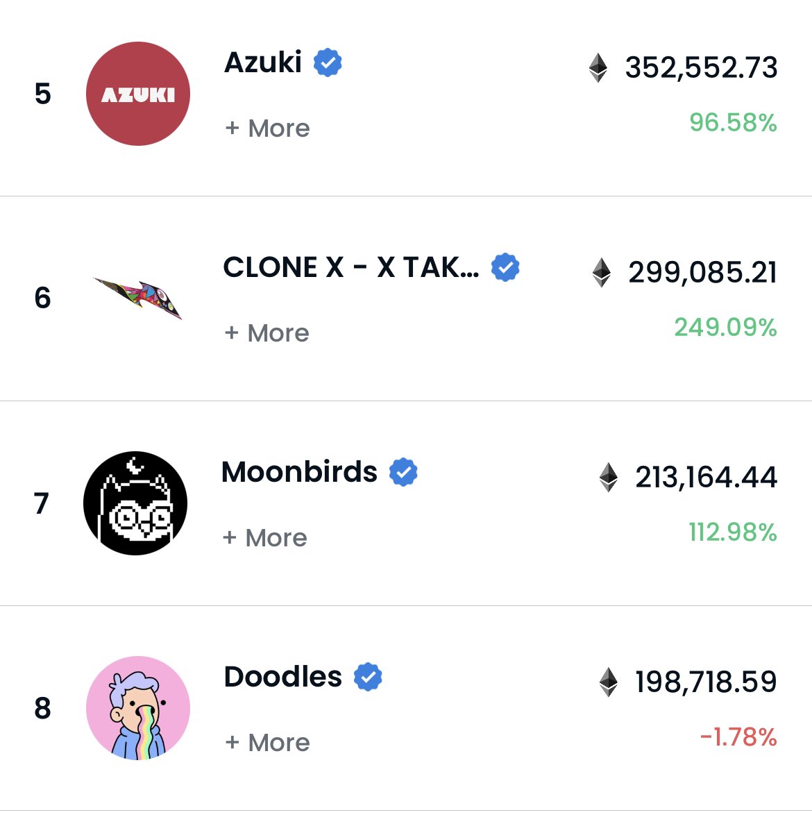 Sh*tcoin-enthusiast tweet media