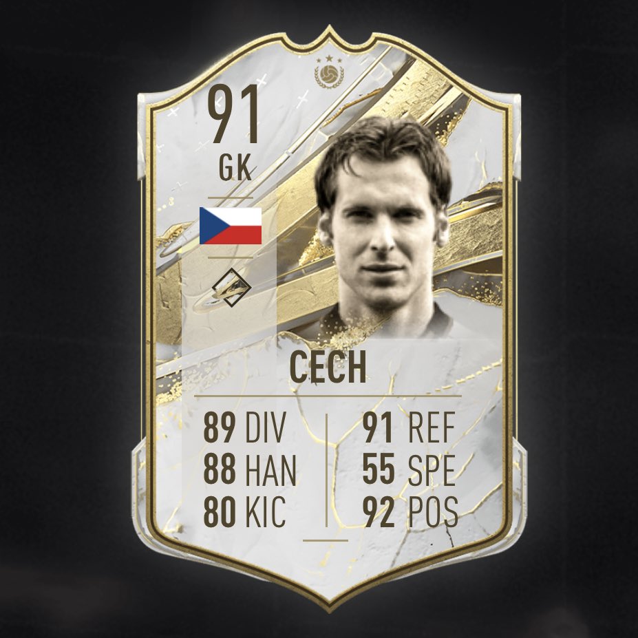 Packsi on Twitter "Bester Keeper in Fifa 23"