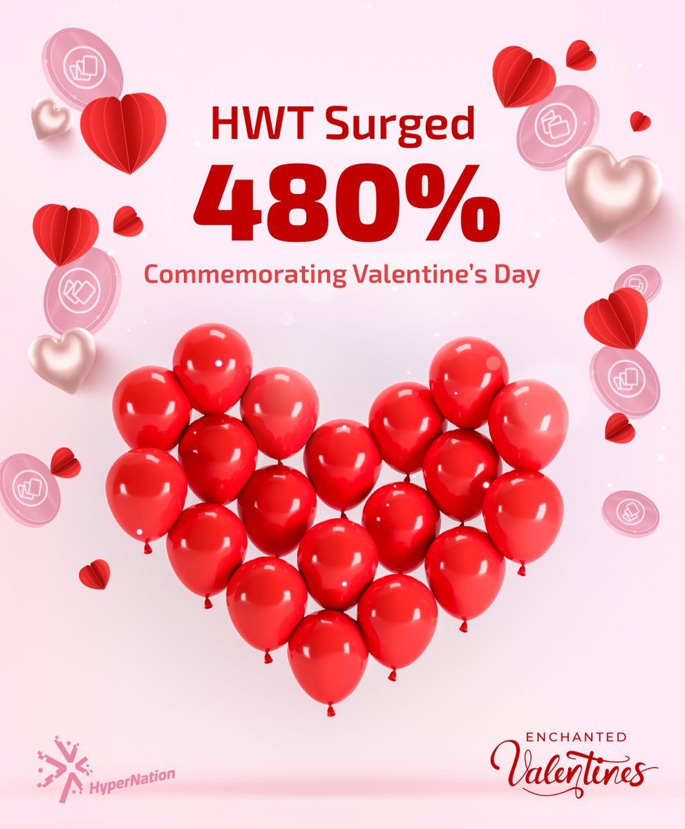 HyperNation tweet media