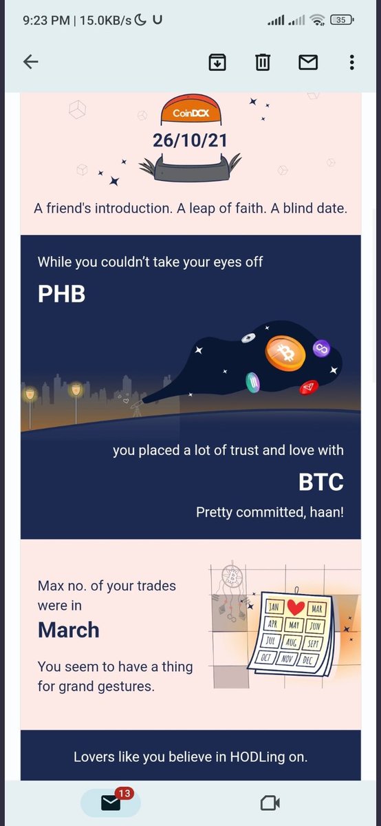 Nafonk's tweet photo. @CoinDCX #YourCryptoRelationship 
I am lucky person hope I win https://t.co/VhsehXdwHr
